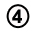 Doigt4 sur le manche